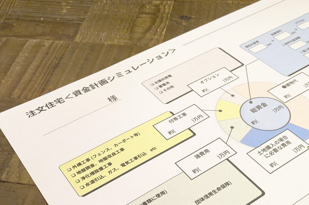 土地代や建物費用、諸経費の全体像を一目で把握できる、ナチュラルデザイン独自の注文住宅資金計画シミュレーションシートの近影。